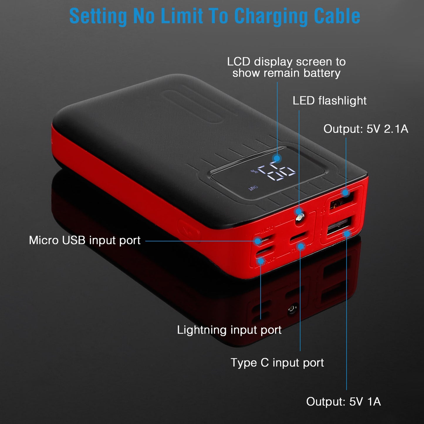 10 000 mAh Dual‑USB Power Bank – LCD Display & Flashlight