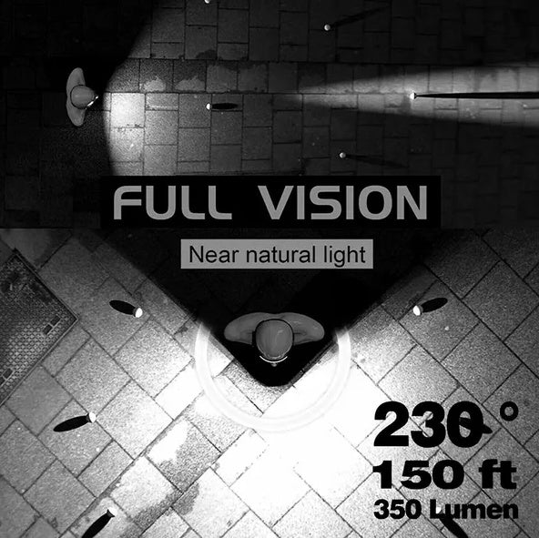 COB LED Sensor Headlamp – 230° Wide Beam Rechargeable Light
