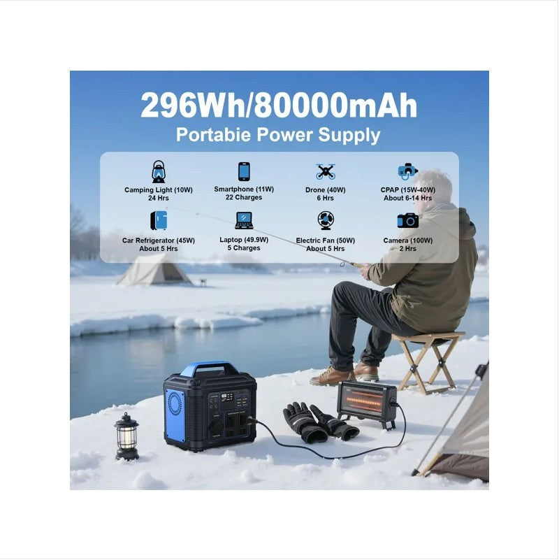296Wh / 80000mAh Portable Power Station – 300W AC, PD 100W, Solar Rechargeable