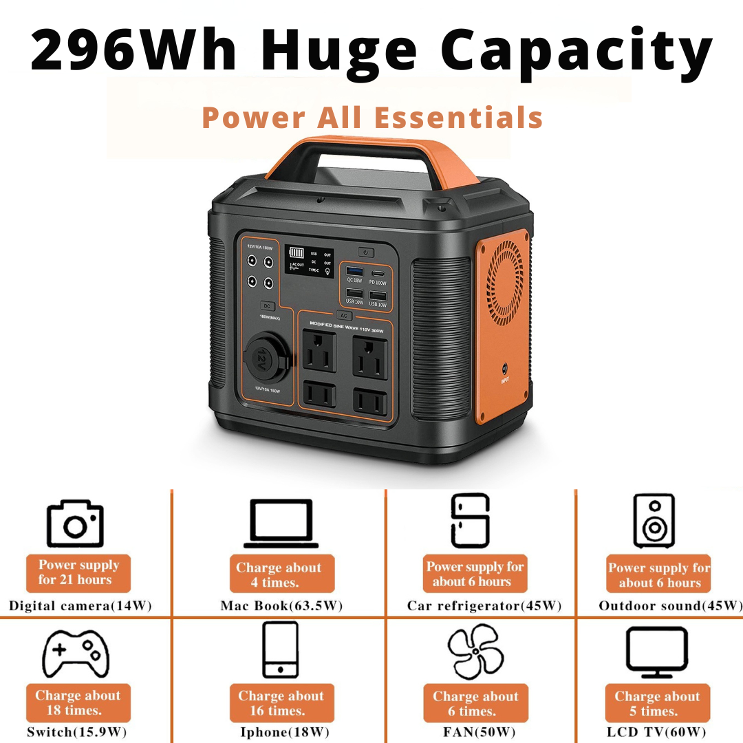 300W Portable Power Station – 296Wh Lithium Backup Battery for Emergency Use (Solar Panel Not Included)