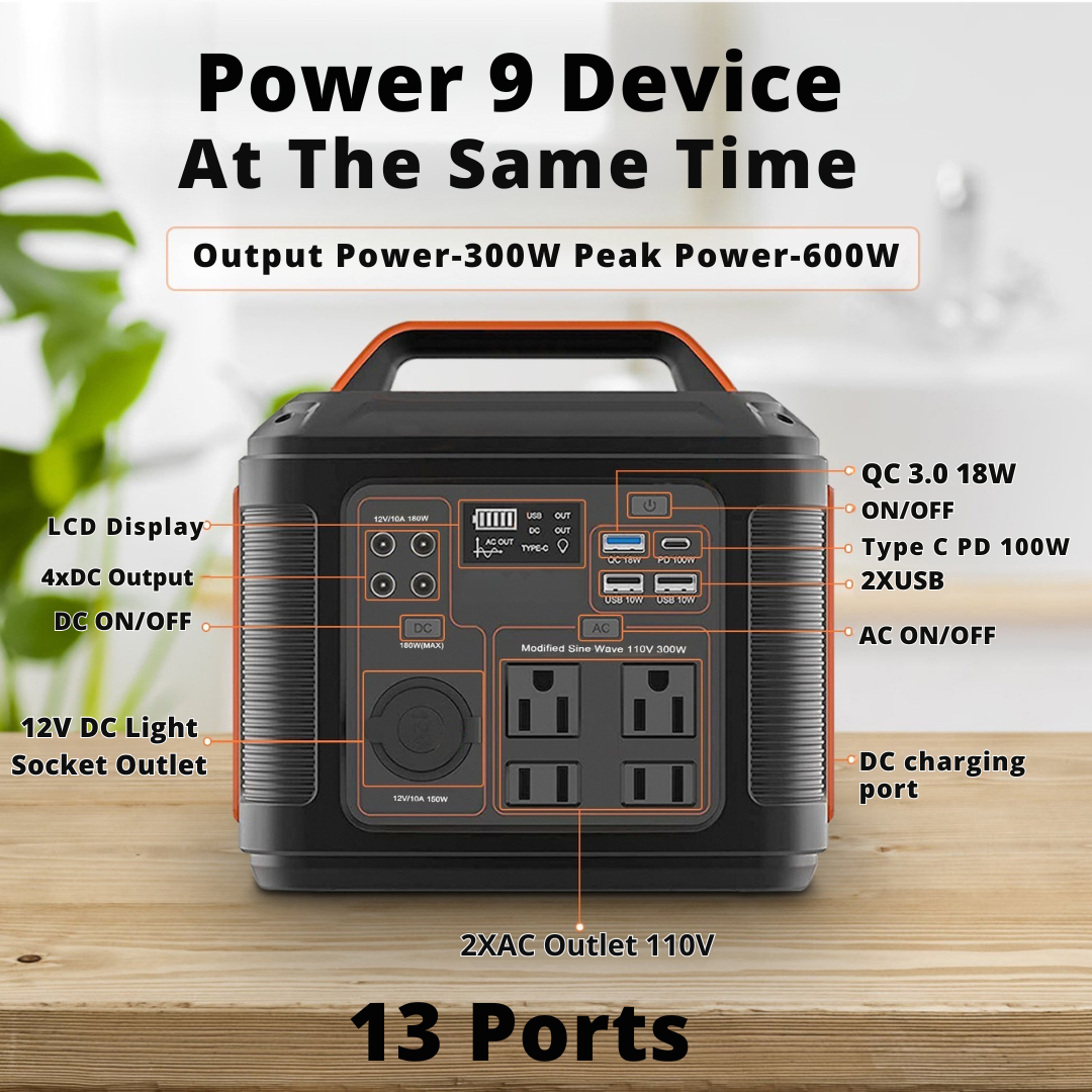 300W Portable Power Station – 296Wh Lithium Backup Battery for Emergency Use (Solar Panel Not Included)