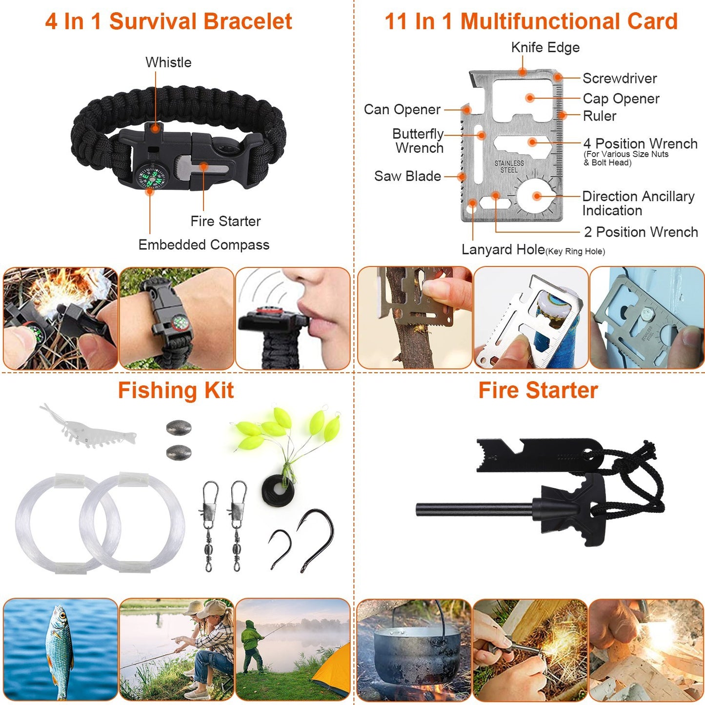 121-Piece Emergency Survival Kit - Complete Preparedness Gear