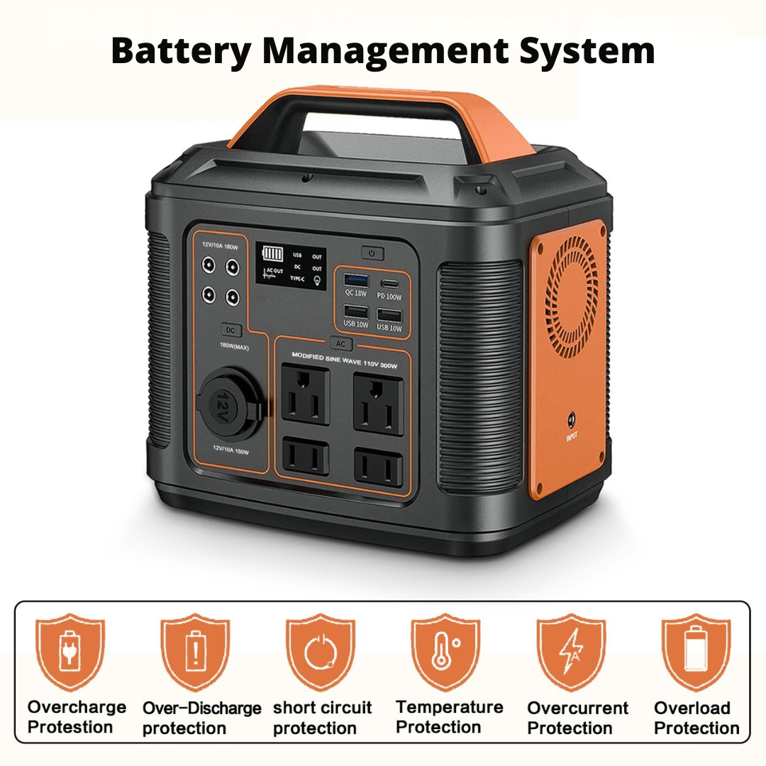 300W Portable Power Station – 296Wh Lithium Backup Battery for Emergency Use (Solar Panel Not Included)