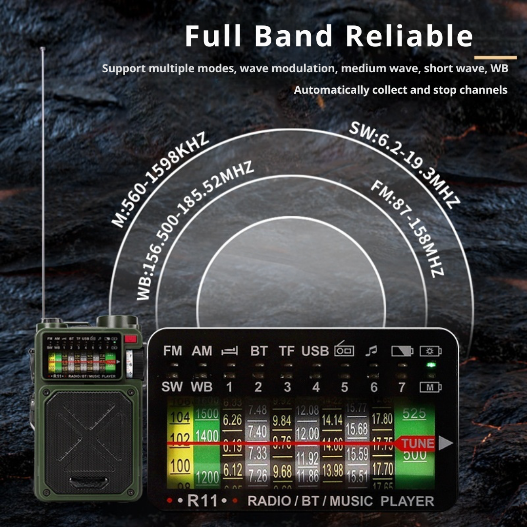 Radio Emergency Hand Power Generator | Solar + Type-C + Bluetooth + Flashlight