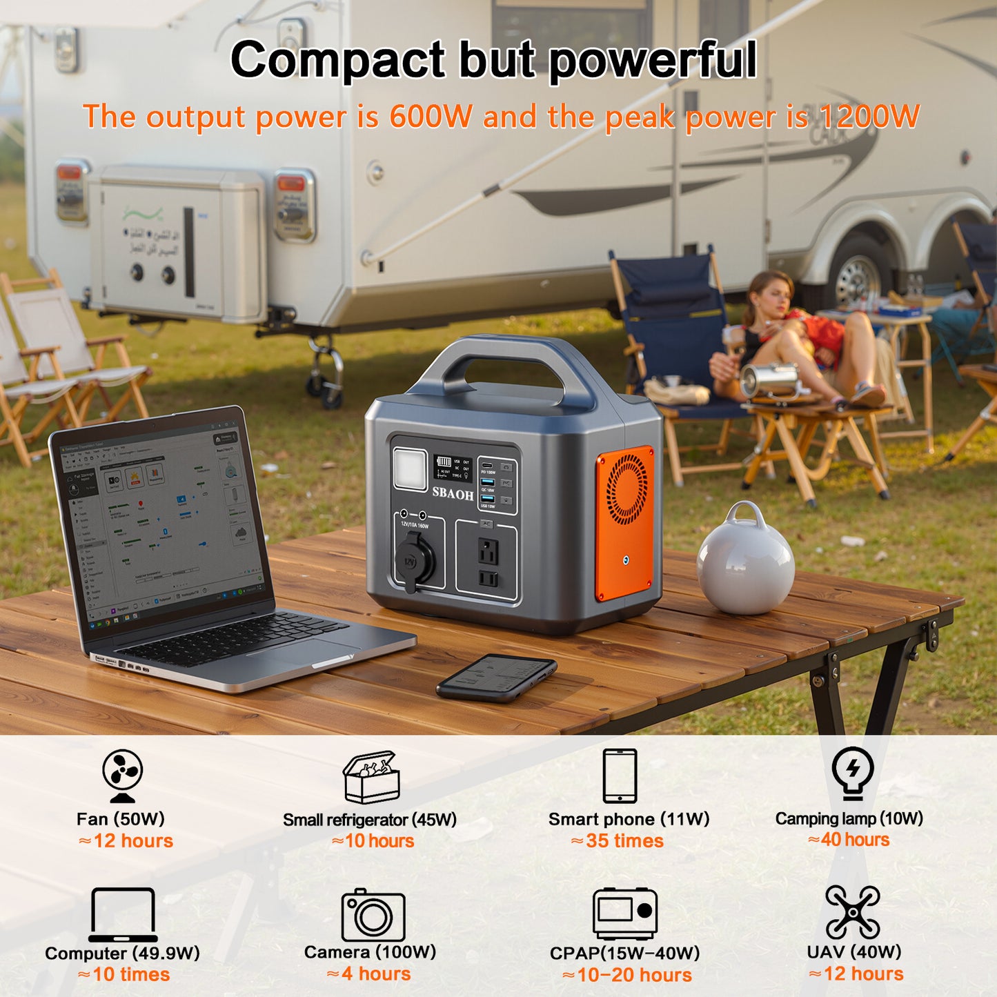 600W Portable Power Station (538.7Wh / 145600mAh)