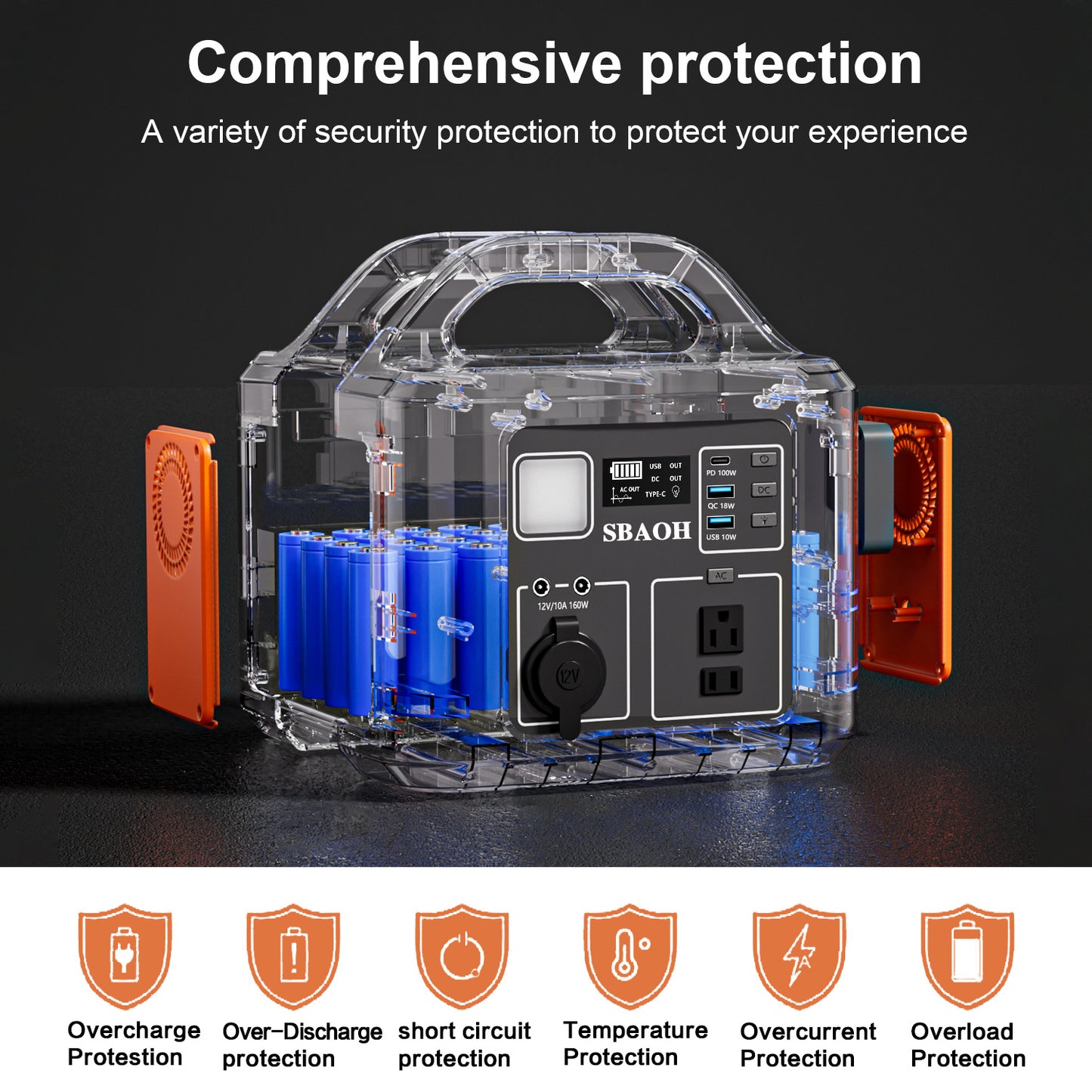 600W Portable Power Station (538.7Wh / 145600mAh)