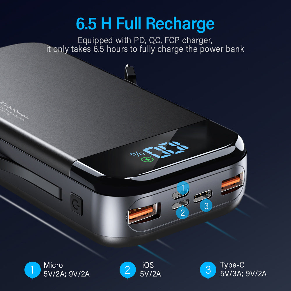 22.5 W 19 000 mAh Power Bank – Built‑In USB‑C / Lightning Cables, LCD & Dual Flashlight