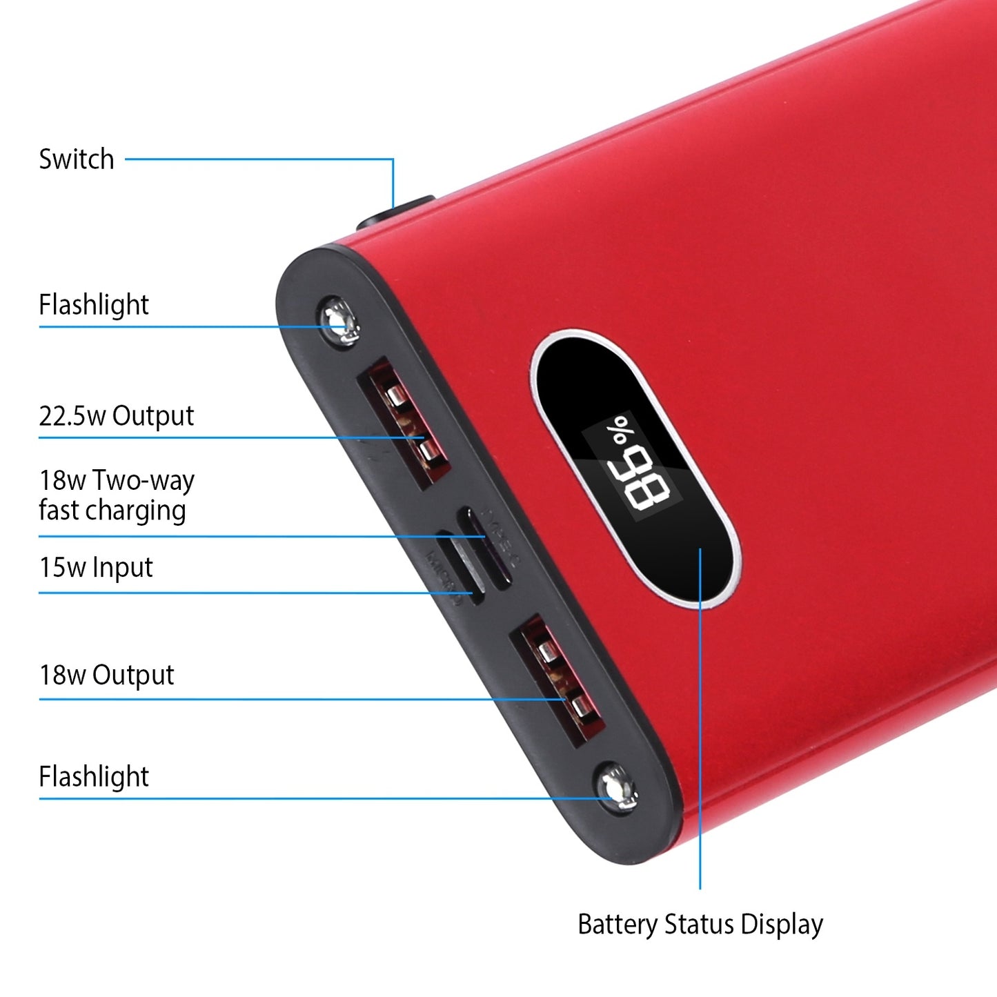 22.5 W 20 000 mAh Fast‑Charge Power Bank – LED Display & Flashlight