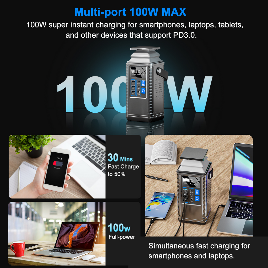 296Wh Compact Power Bank with PD 100W & LED Light Power Station