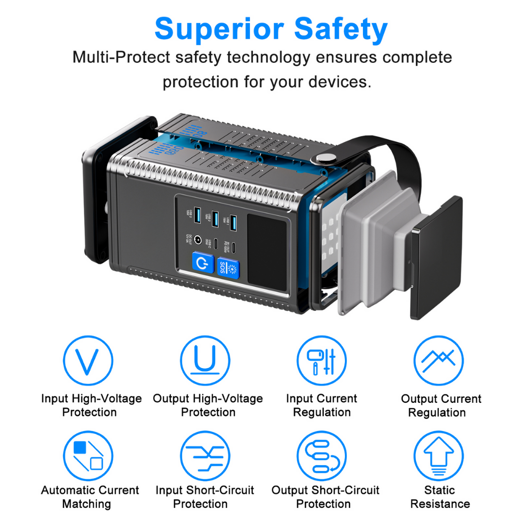 296Wh Compact Power Bank with PD 100W & LED Light Power Station