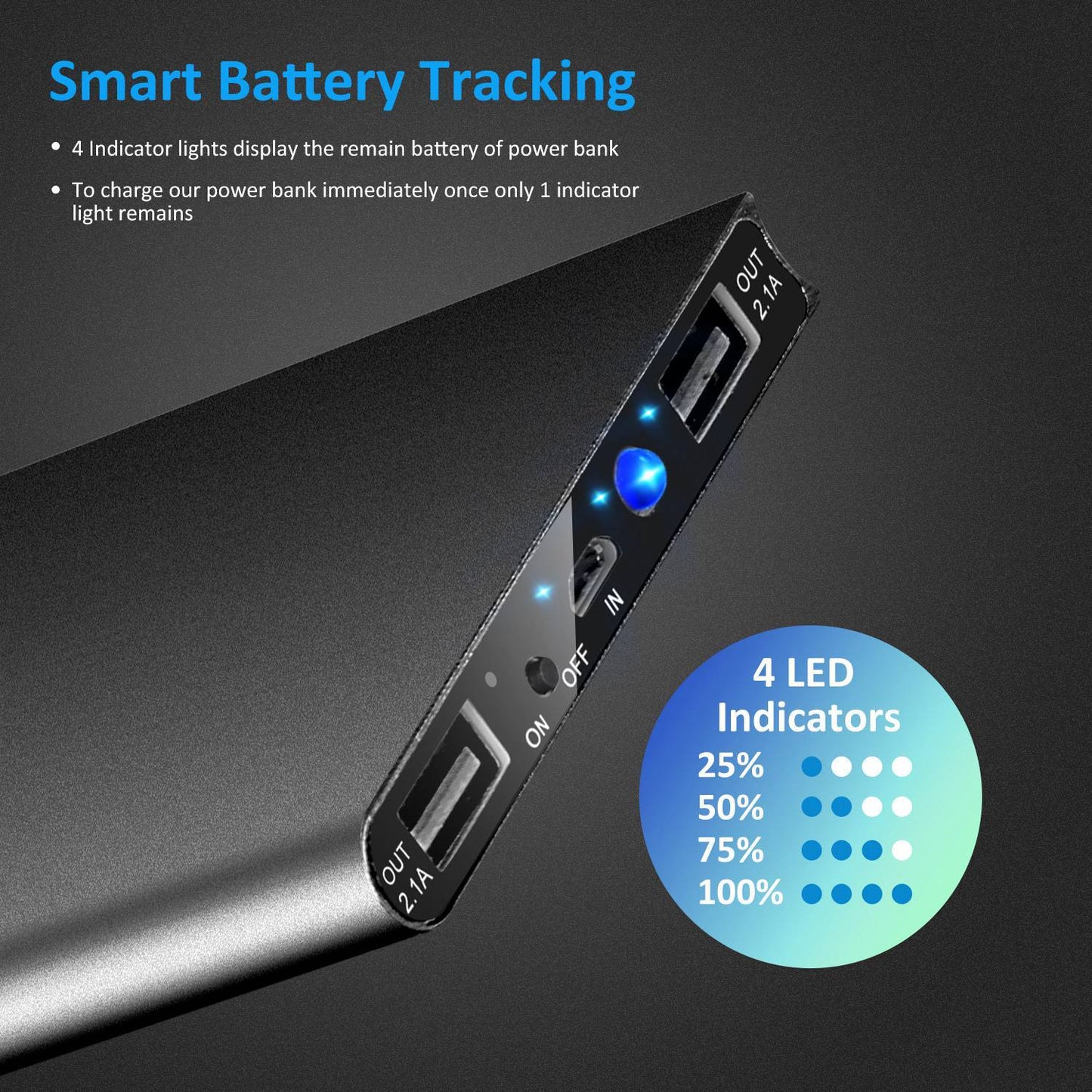 Ultra‑Thin 20 000 mAh Power Bank – Dual USB, LED Display & Flashlight