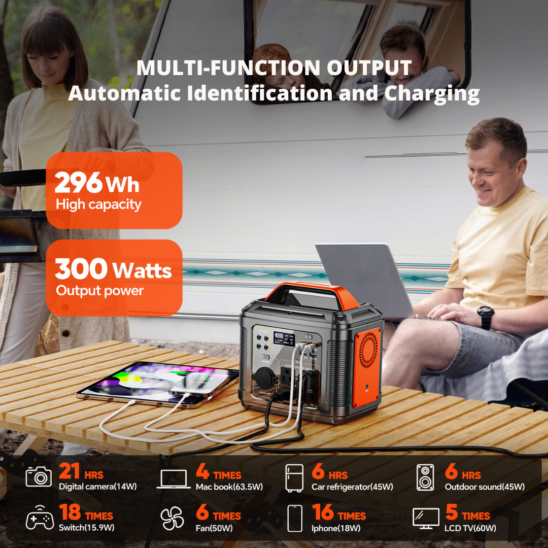 300W-600W Portable Power Station – 296Wh 80000mAh Battery + 60W Solar Panel