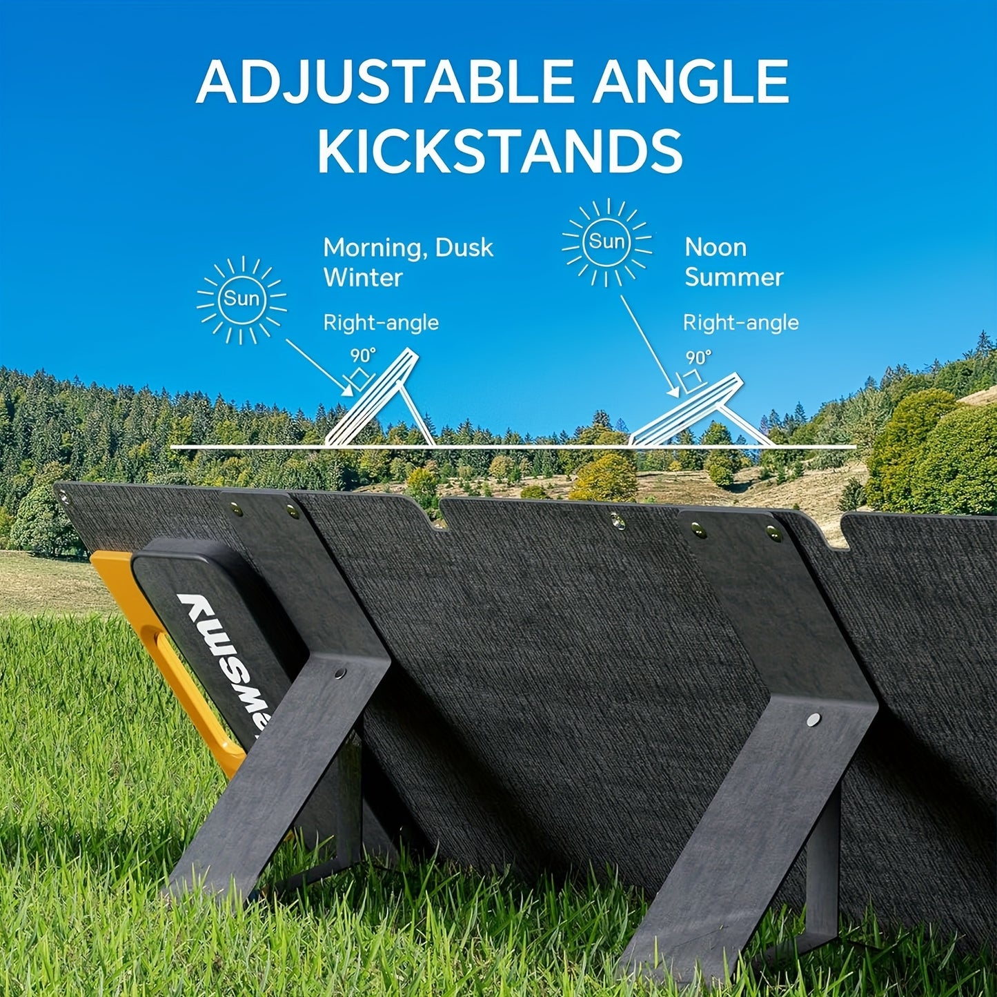 100 W Foldable Solar Panel – USB‑C PD & 20 V DC Output, MC4 Ready