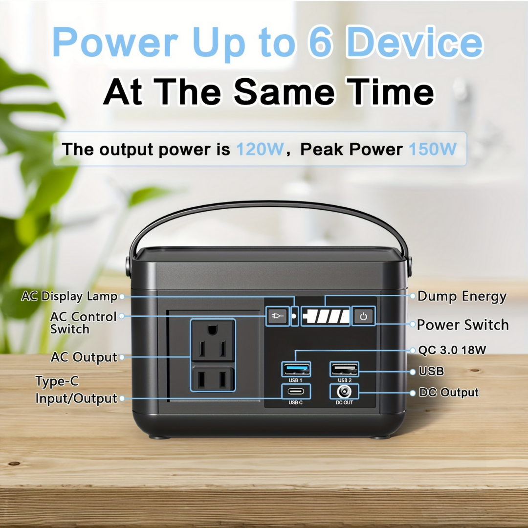 P86 Portable Power Station – 88.8Wh Emergency Battery with 120W AC Output
