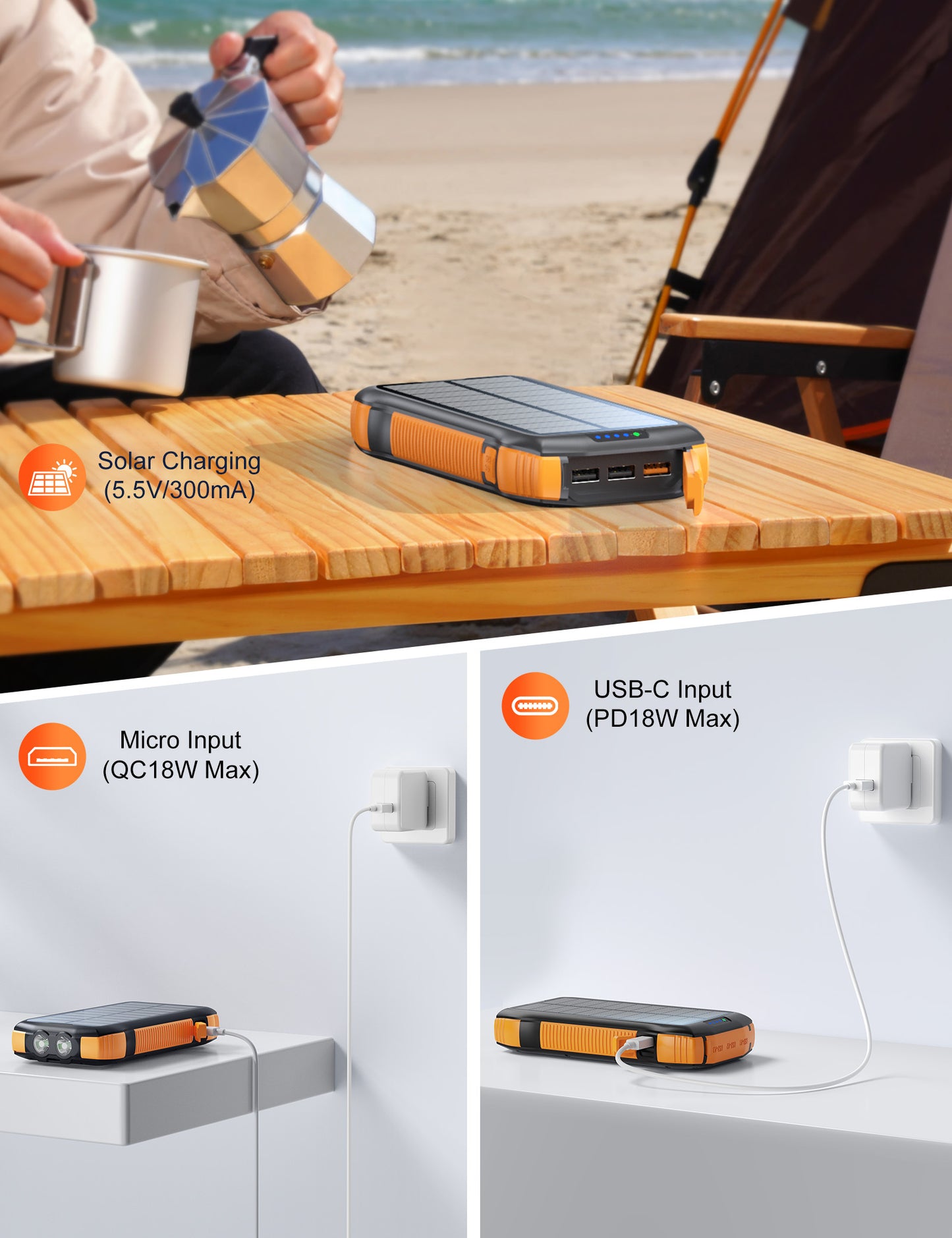 20 000 mAh Solar‑PD 20 W Power Bank – Wireless, IP67 & Triple‑LED