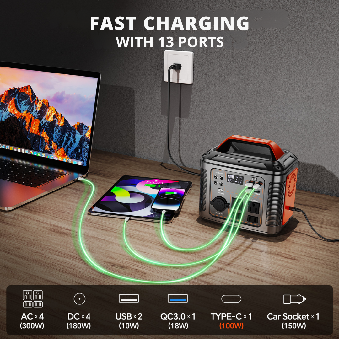 300W-600W Portable Power Station – 296Wh 80000mAh Battery + 60W Solar Panel
