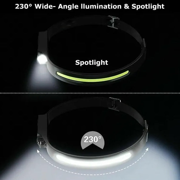 COB LED Sensor Headlamp – 230° Wide Beam Rechargeable Light