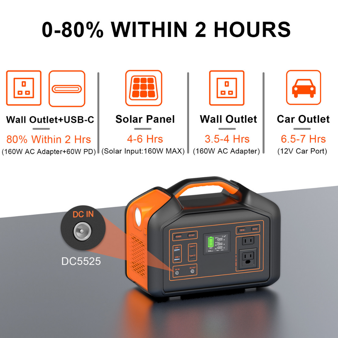 505Wh Emergency Backup Power Station – 500W Power Supply