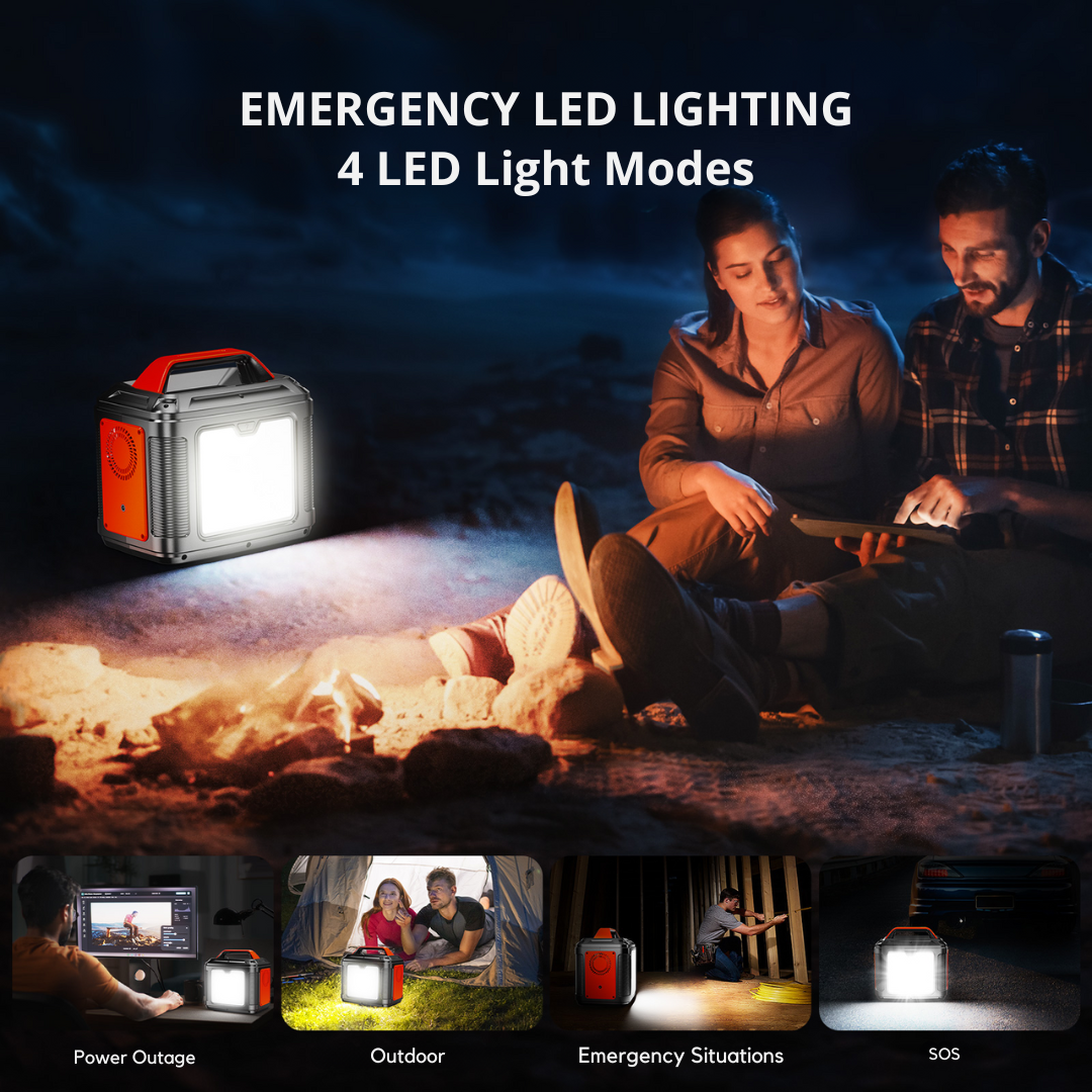 300W-600W Portable Power Station – 296Wh 80000mAh Battery + 60W Solar Panel