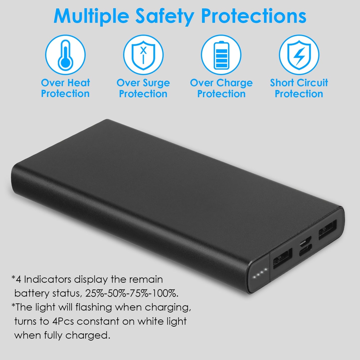 20 000 mAh Dual‑USB Power Bank – LCD & Emergency Flashlight