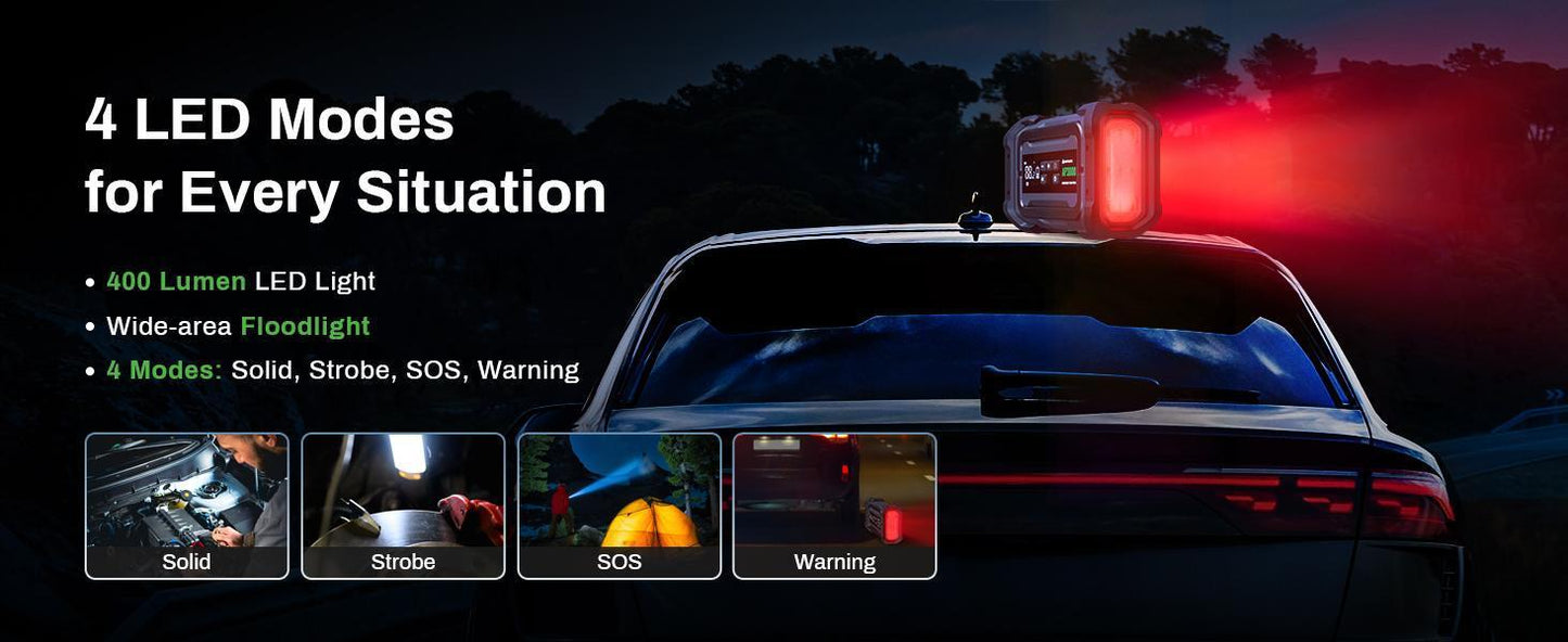 3000A Portable Car Emergency Jump Starter with Inflator, LED & Fast Charging