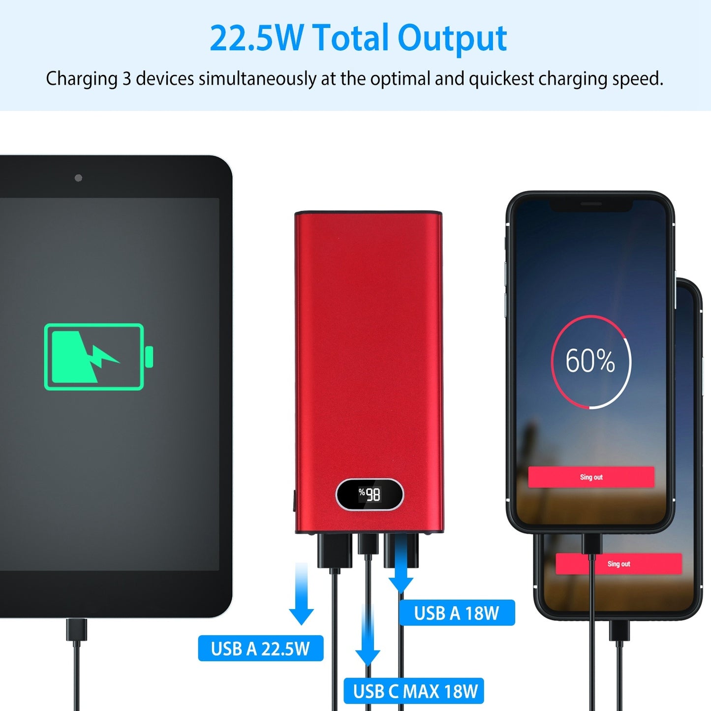 22.5 W 20 000 mAh Fast‑Charge Power Bank – LED Display & Flashlight