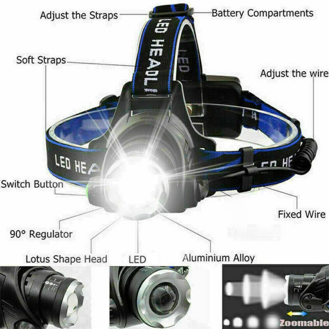 Rechargeable LED Headlamp – 990000LM, Zoomable, 3-Mode for Blackouts