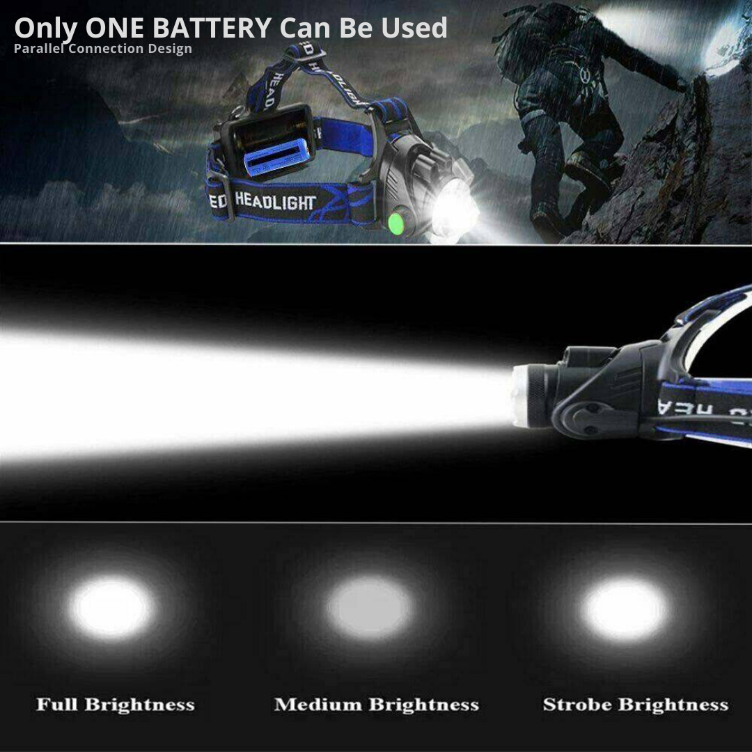 Rechargeable LED Headlamp – 990000LM, Zoomable, 3-Mode for Blackouts