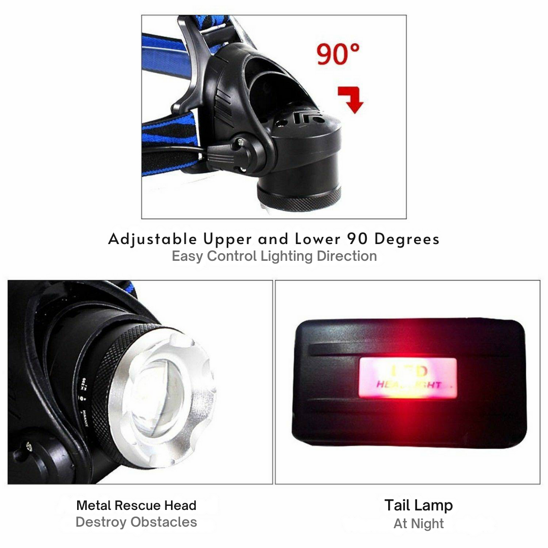 Rechargeable LED Headlamp – 990000LM, Zoomable, 3-Mode for Blackouts