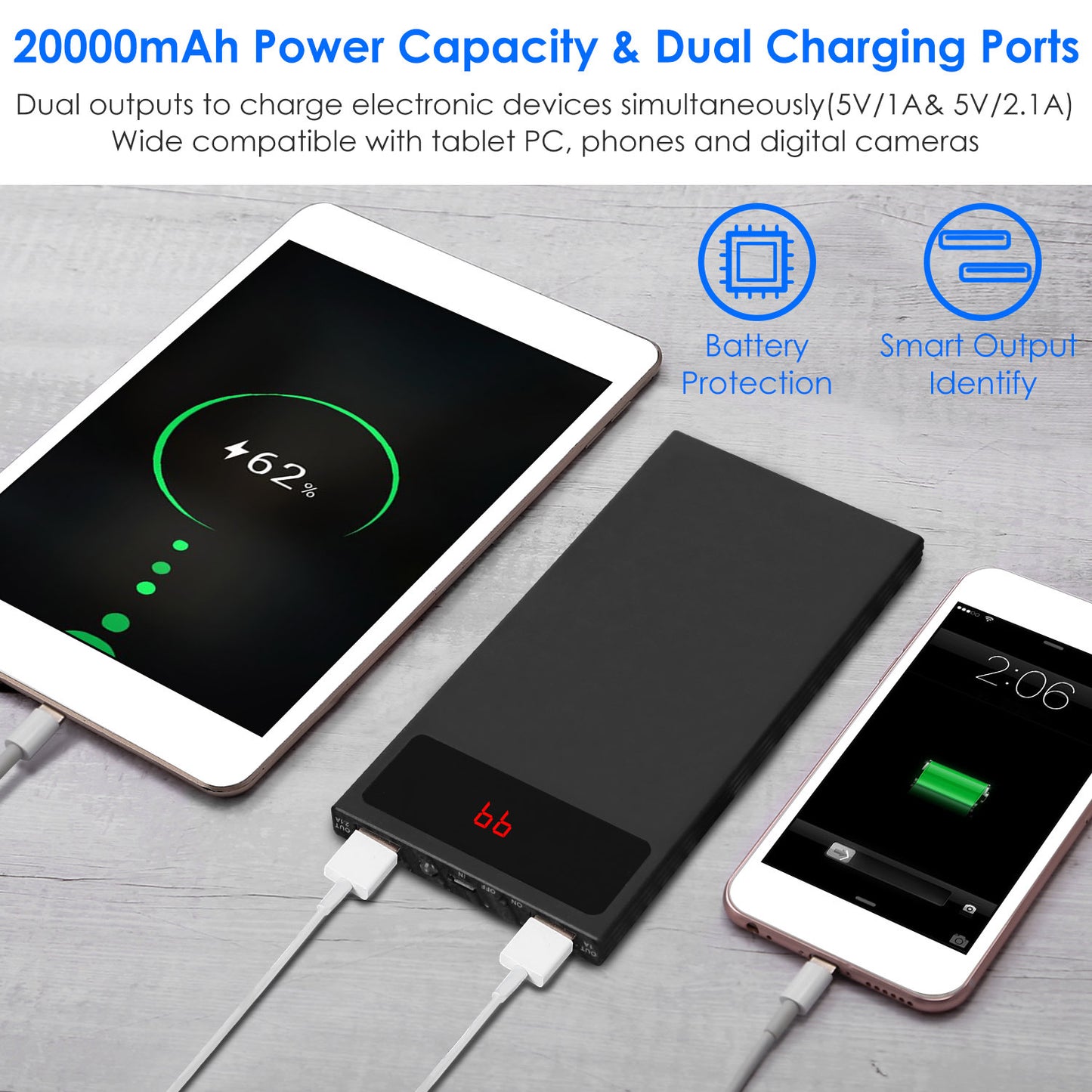 Ultra‑Slim 20 000 mAh Dual‑USB Power Bank – LED Display & Flashlight