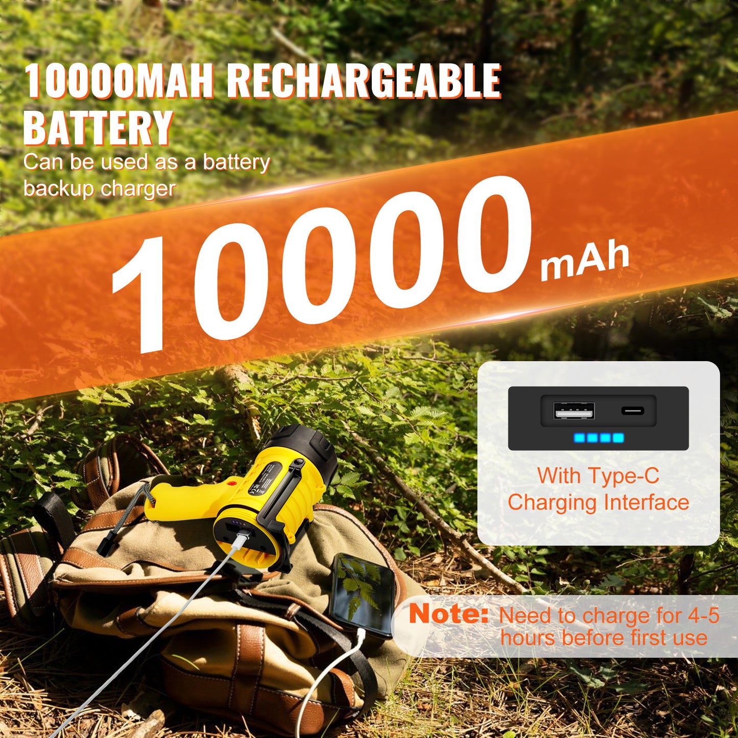 1,000,000LM Spotlight with Power Bank USB-C