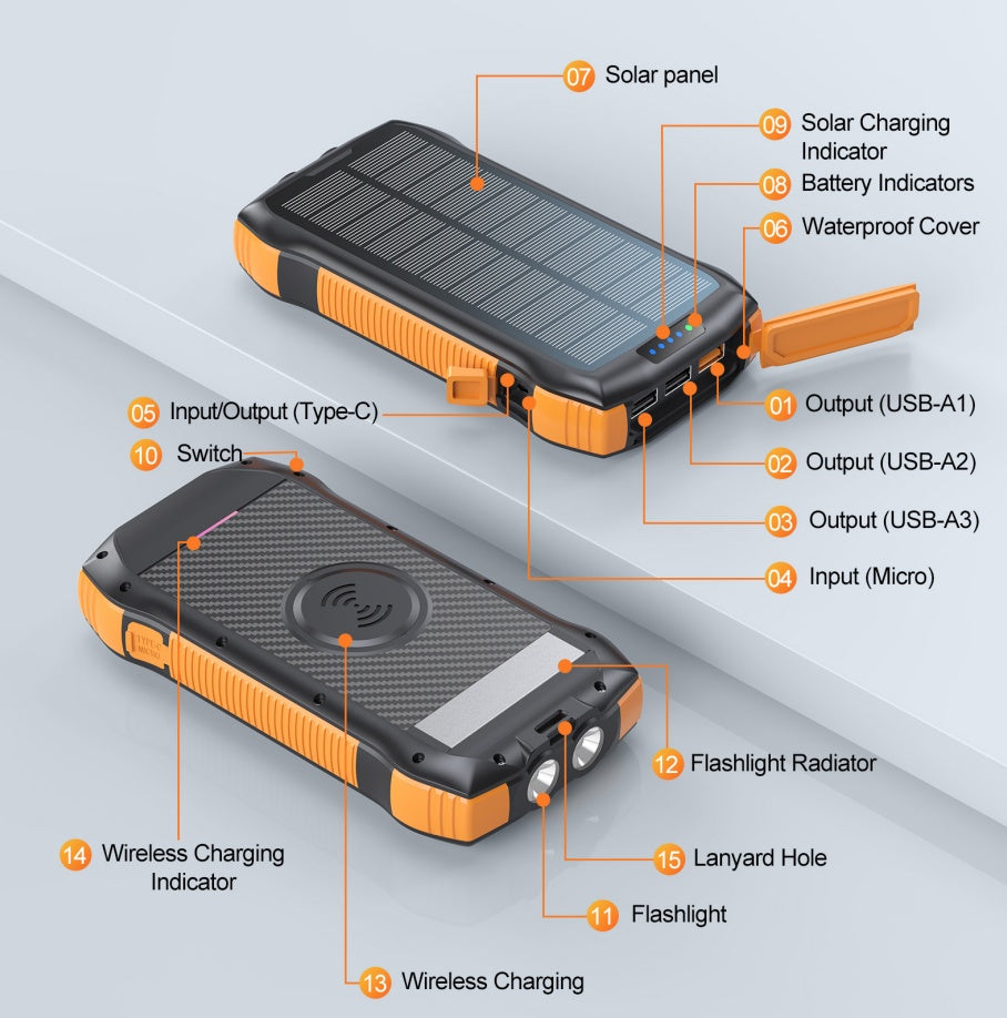 20 000 mAh Solar‑PD 20 W Power Bank – Wireless, IP67 & Triple‑LED