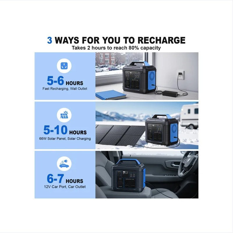 296Wh / 80000mAh Portable Power Station – 300W AC, PD 100W, Solar Rechargeable