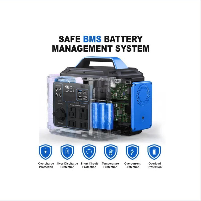 296Wh / 80000mAh Portable Power Station – 300W AC, PD 100W, Solar Rechargeable