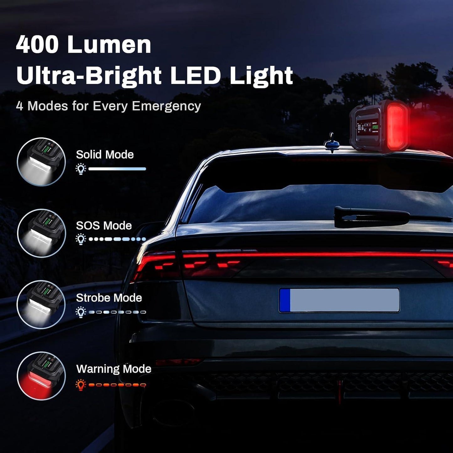 3000A Portable Car Emergency Jump Starter with Inflator, LED & Fast Charging