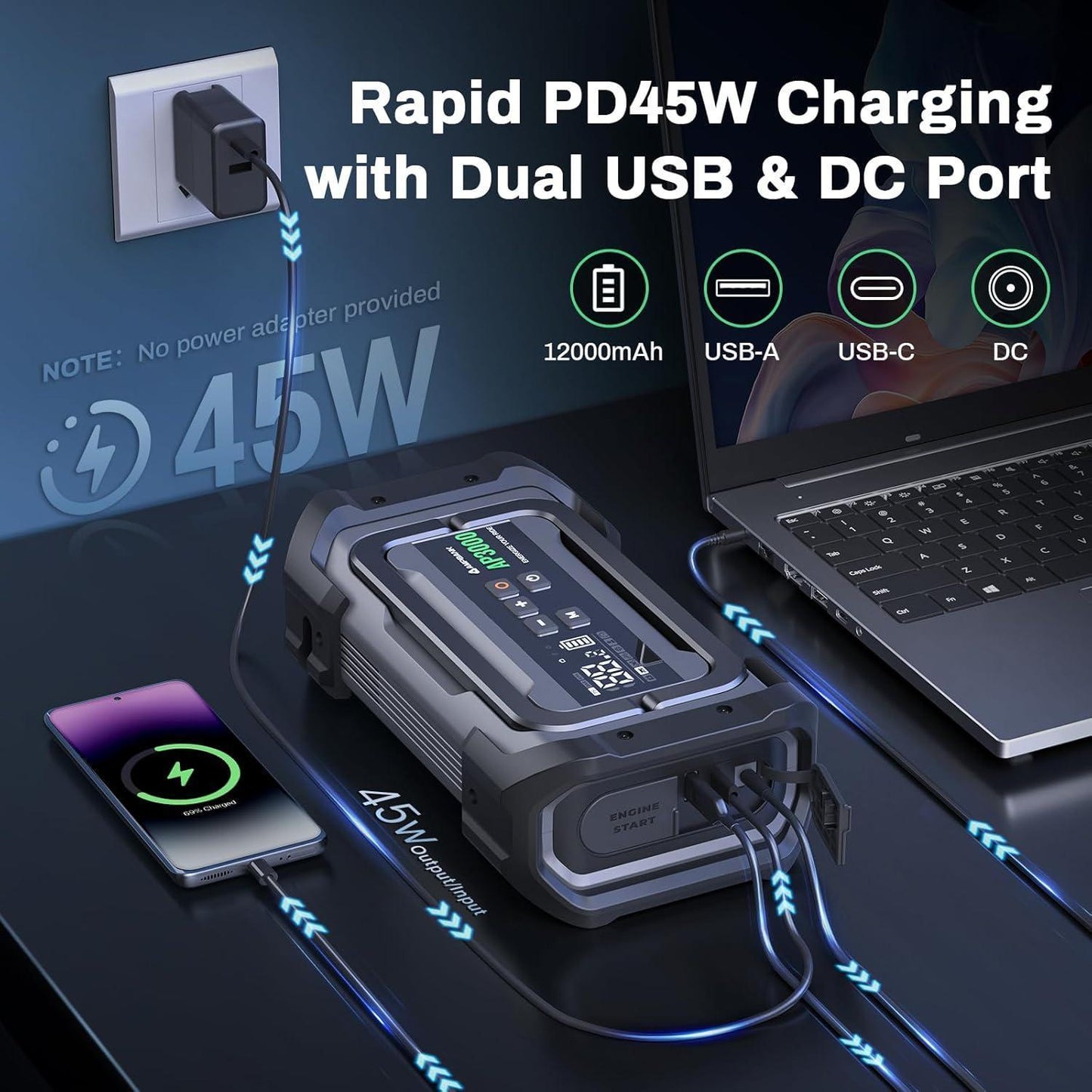 3000A Portable Car Emergency Jump Starter with Inflator, LED & Fast Charging