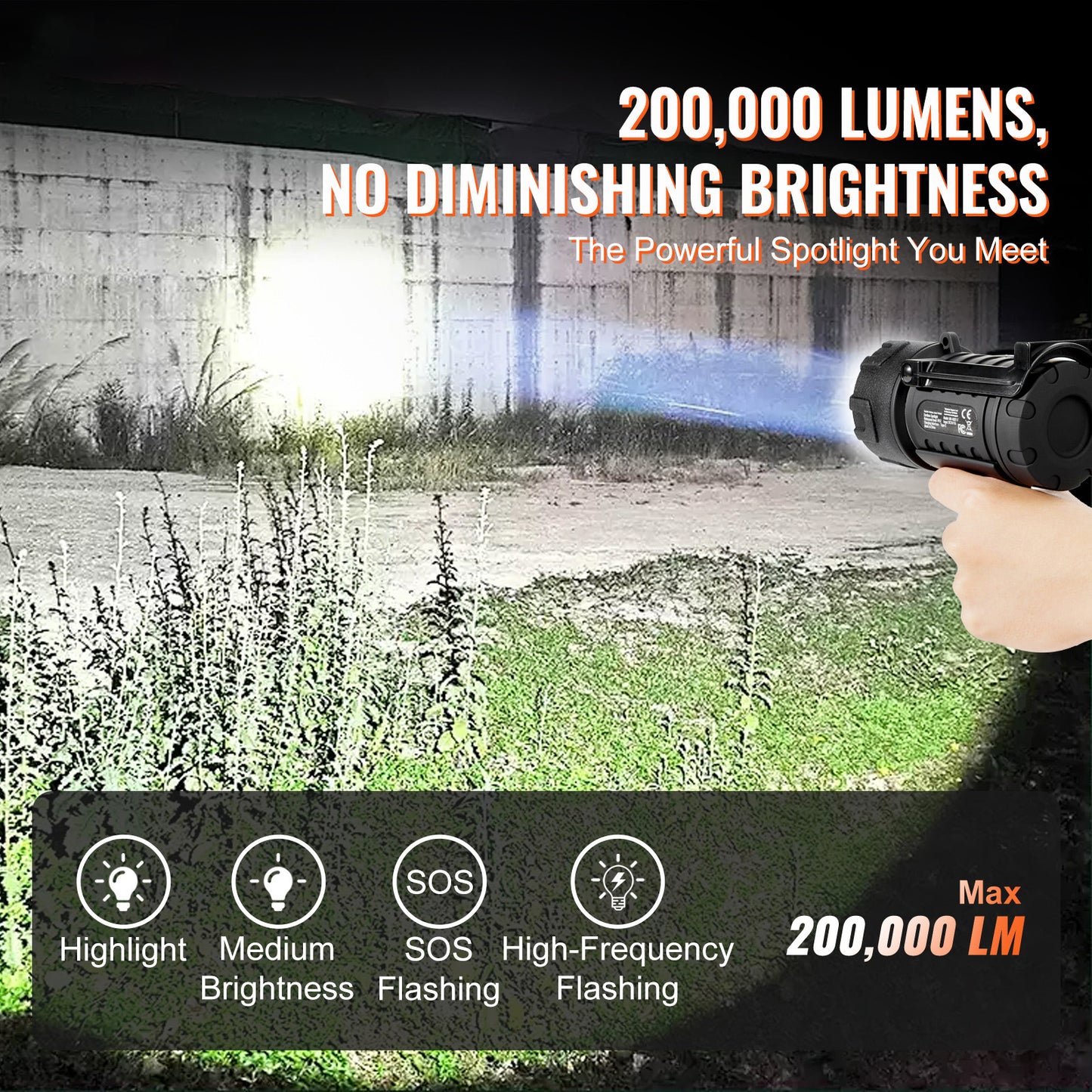 200,000LM Spotlight & Power Bank USB-C