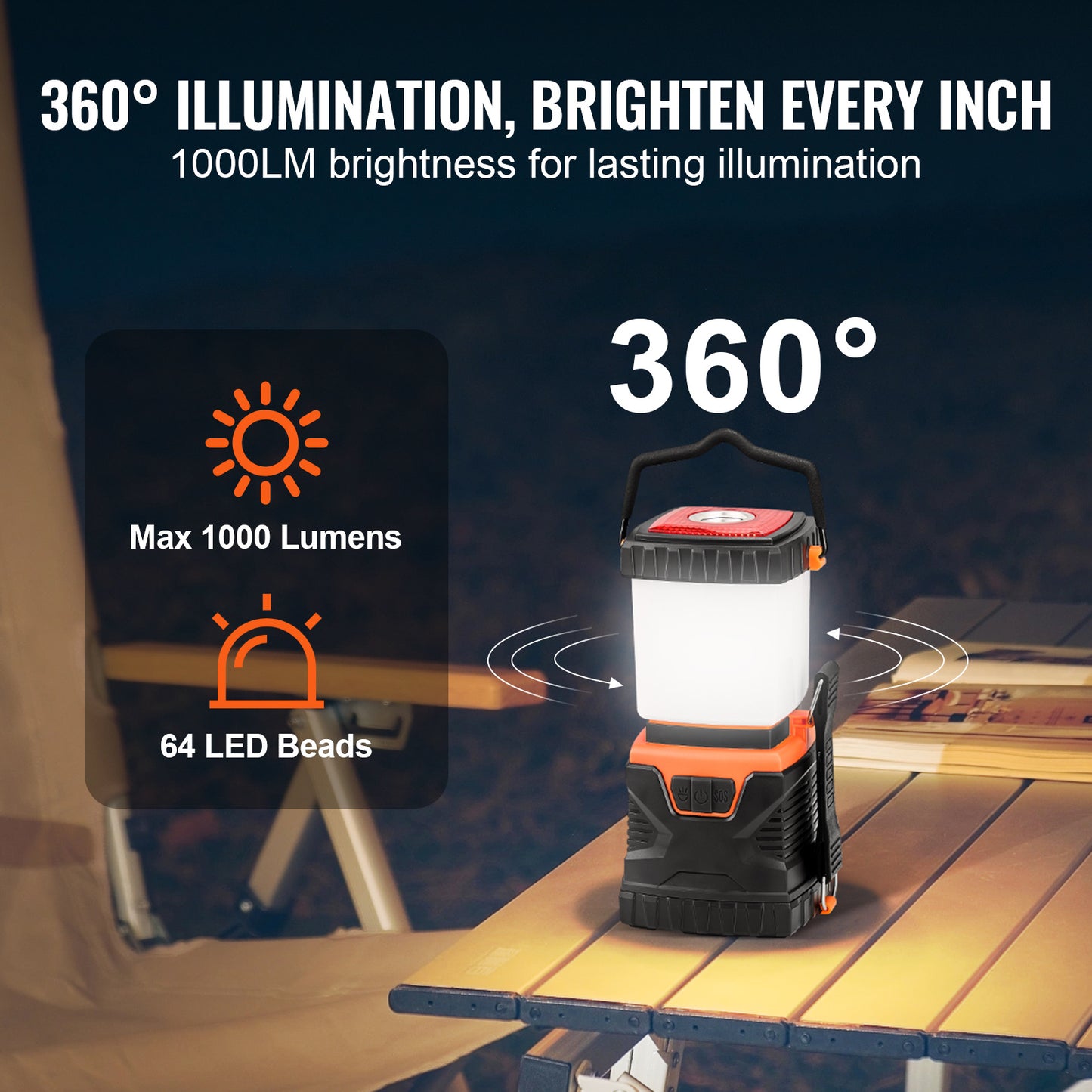 All-in-One LED Lantern with Triple-Zone Illumination
