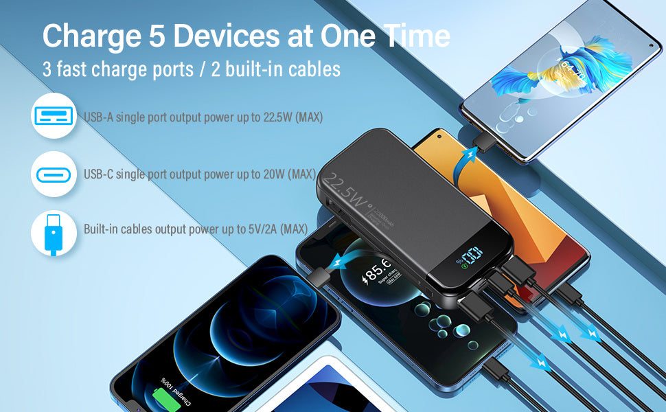 22.5 W 19 000 mAh Power Bank – Built‑In USB‑C / Lightning Cables, LCD & Dual Flashlight