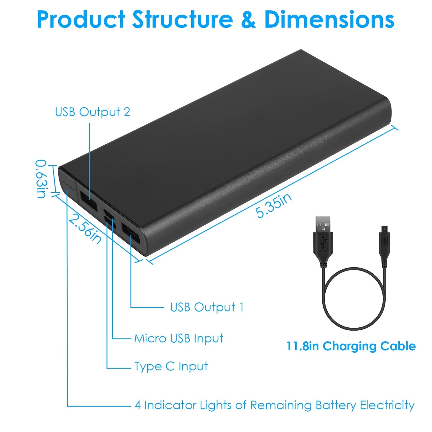 20 000 mAh Dual‑USB Power Bank – LCD & Emergency Flashlight
