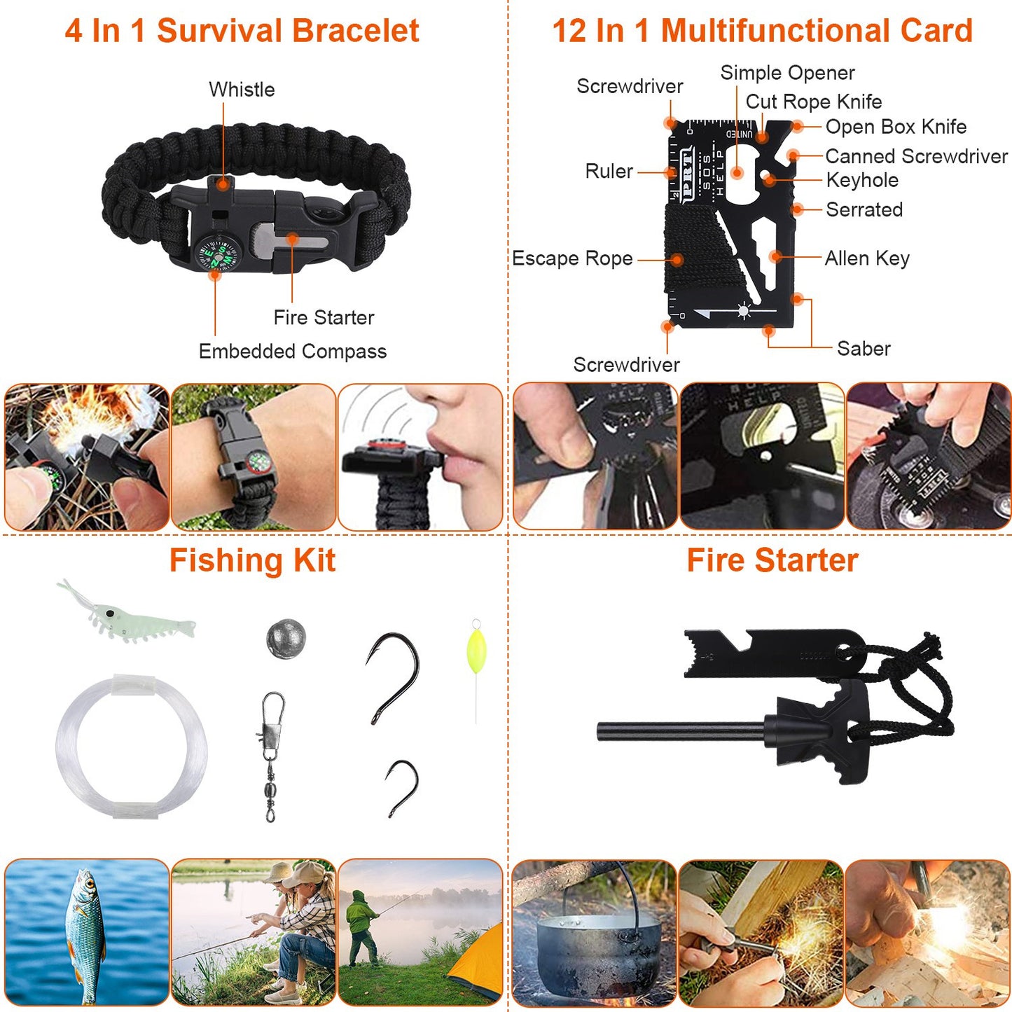 125-In-1 Complete Emergency Readiness Bag