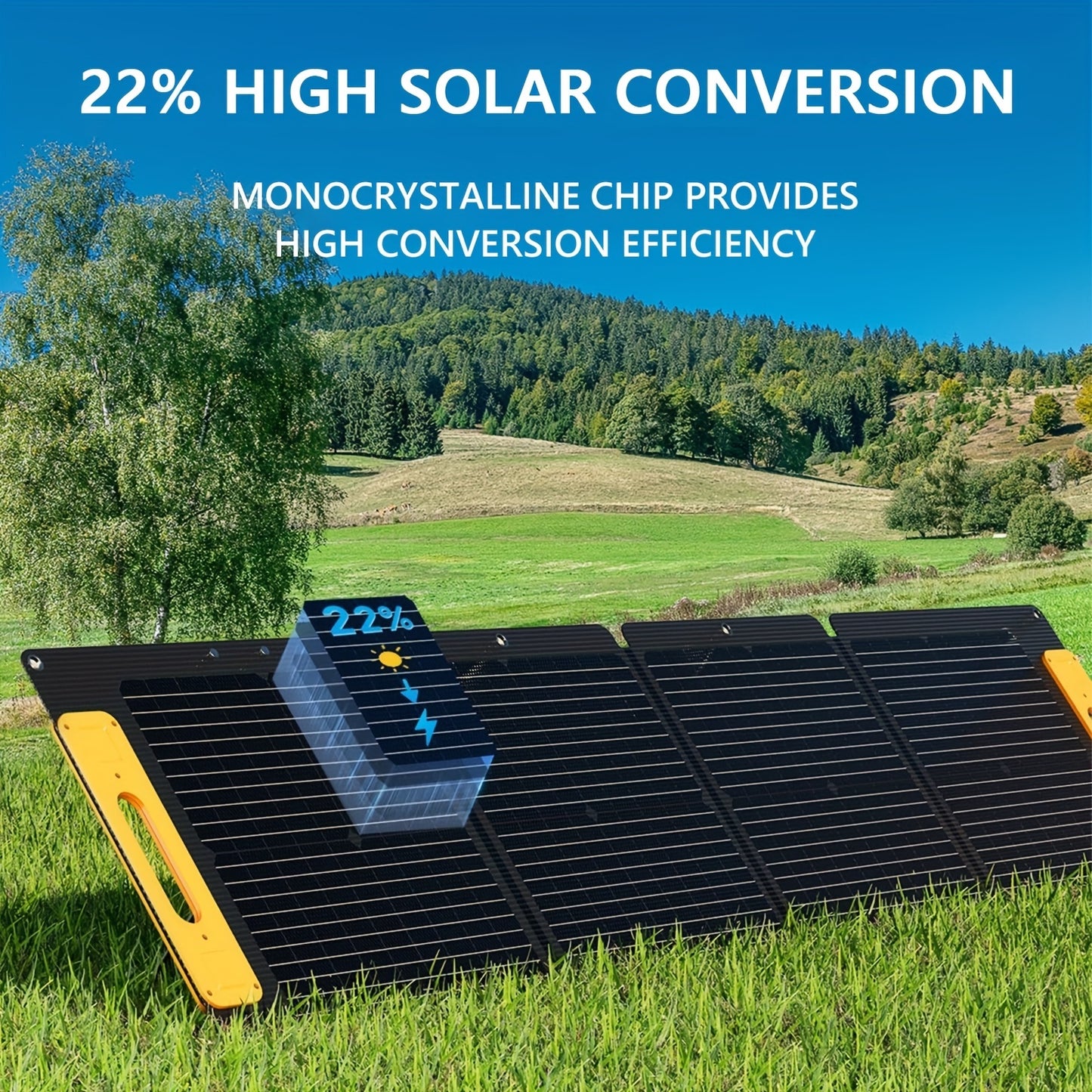 100 W Foldable Solar Panel – USB‑C PD & 20 V DC Output, MC4 Ready