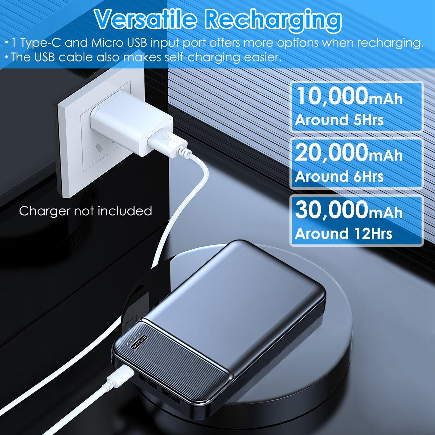 PD 22.5 W Fast‑Charge Power Bank – 10 K / 20 K / 30 K mAh