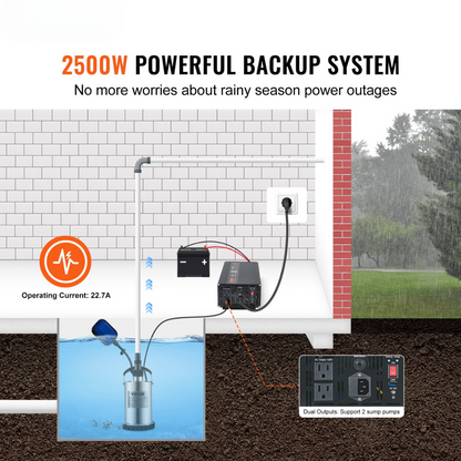 2500W Backup Power Inverter – Battery-Ready, Auto Switch, Pure Sine Wave