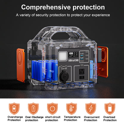 600W Portable Power Station (538.7Wh / 145600mAh)