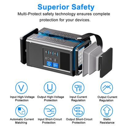 296Wh Compact Power Bank with PD 100W & LED Light Power Station