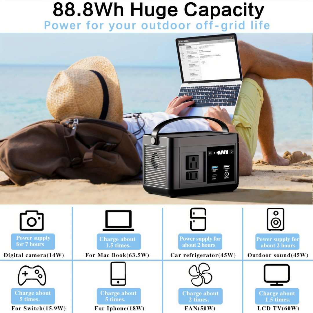P86 Portable Power Station – 88.8Wh Emergency Battery with 120W AC Output