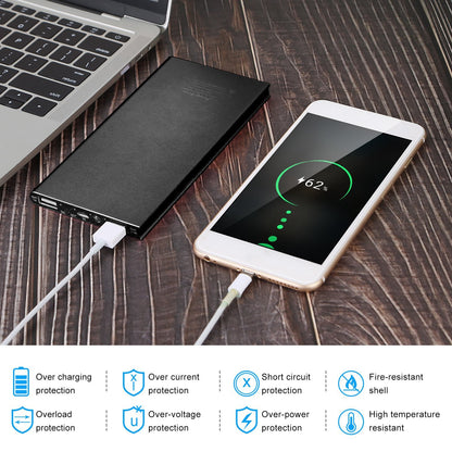Ultra‑Thin 20 000 mAh Power Bank – Dual USB, LED Display & Flashlight