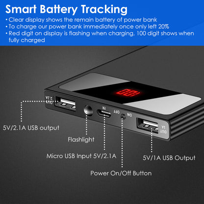 Ultra‑Slim 20 000 mAh Dual‑USB Power Bank – LED Display & Flashlight
