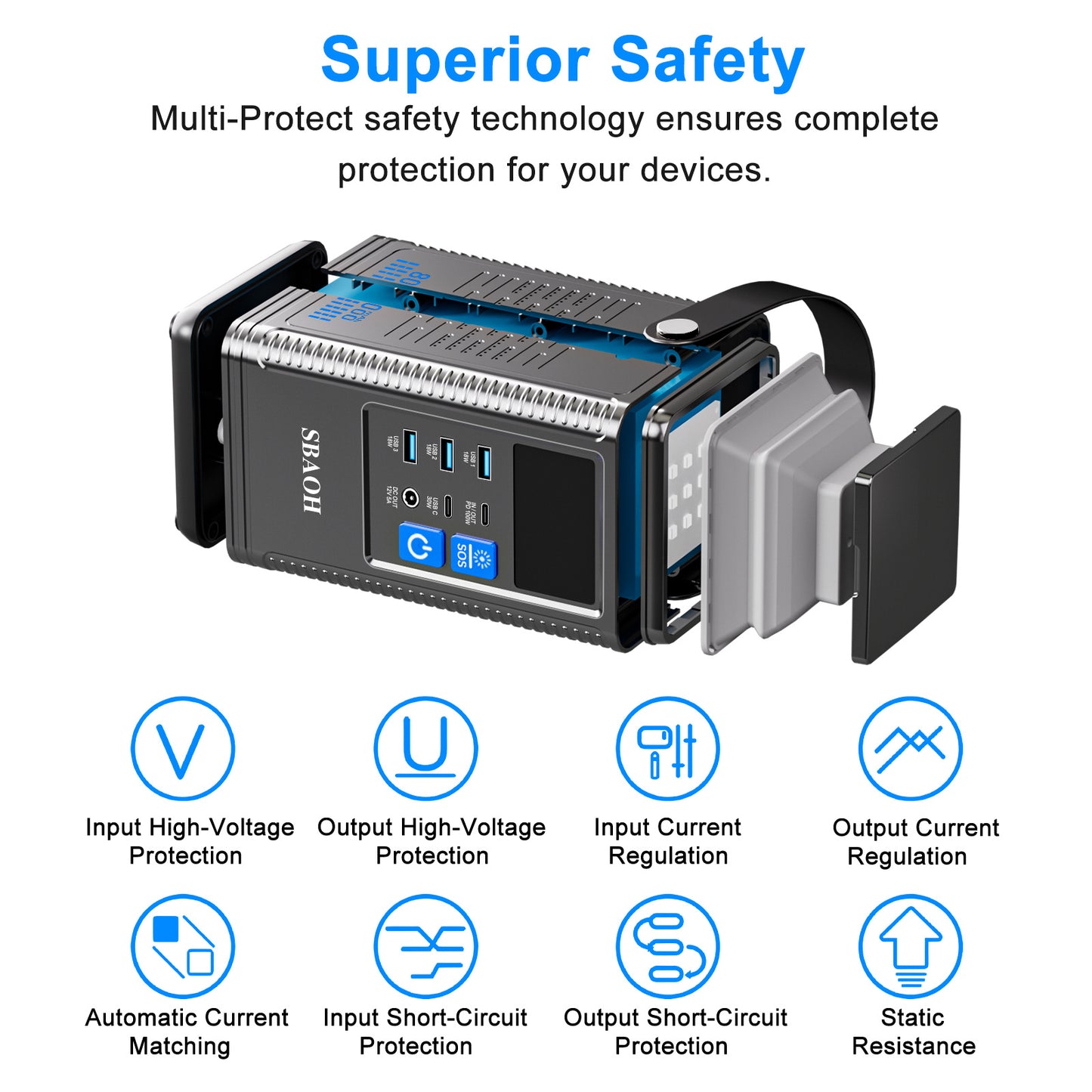 Portable Power Station 296Wh – 100W PD Charging, LED Light & Multiple Outputs